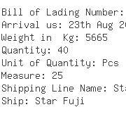 USA Importers of catalyst - Sea Shipping Line