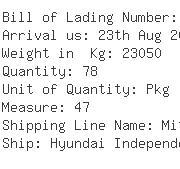 USA Importers of cathode ray tube - Kcc Transport Systems Inc