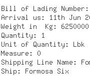 USA Importers of caustic soda - Basic Chemical Solutions