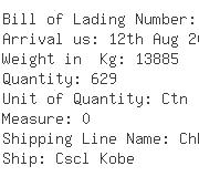USA Importers of cd player - Csl Express Line