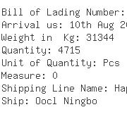 USA Importers of cd re-writer - Dhl Global Forwarding