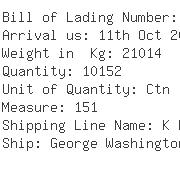 USA Importers of cd re-writer - Egl Ocean Line