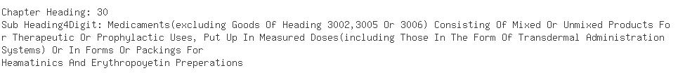 Indian Exporters of ceftriaxone injection - Neon Exports