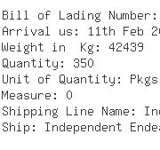 USA Importers of cellulose - Fmc Biopolymer