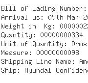 USA Importers of cellulose - Senko Container Line New York C/o