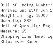 USA Importers of cellulose - Meadows Wye  &  Co Inc