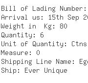 USA Importers of ceramic disc - Mouser Electronics