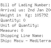 USA Importers of ceramic glazed - International Wholesale Tile Inc