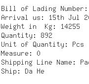 USA Importers of ceramic mug - City Merchandise Inc