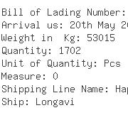 USA Importers of ceramic tile - Egl Eagle Global Logistics