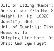 USA Importers of ceramic ware - Interglobo North America Inc