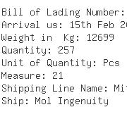 USA Importers of chain hois - Econocaribe Consolidators Inc