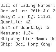 USA Importers of chain oil - Ecu-line Singapore Pte Ltd