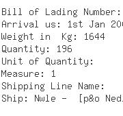 USA Importers of chain roller - Teleflex Morse Pte Ltd