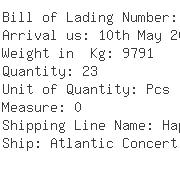 USA Importers of chain roller - Kuehne Nagel Inc