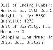 USA Importers of charcoal - Dhl Global Forwarding