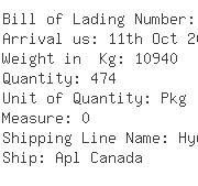 USA Importers of charcoal - Expeditors Intl-ord Ocean