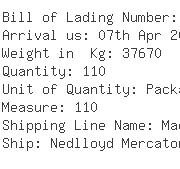 USA Importers of charcoal - Lg Sourcing Inc