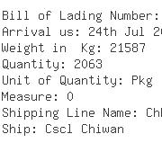 USA Importers of charger - Gillship Navigation Imp Toronto