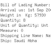 USA Importers of chassis - Cnh America Llc/nh