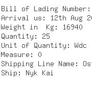 USA Importers of check valve - Regtrol & co