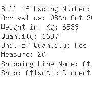 USA Importers of cheese - Atalanta Corportation