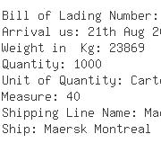 USA Importers of cheese - Colombo Importing Us Inc