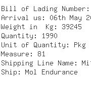 USA Importers of chemical alcohol - Mitsubishi Logistics America Corp