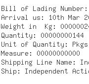 USA Importers of chemical aroma - John D Walsh Company