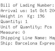 USA Importers of chemical aroma - Lucta Mexicana Sa De Cv