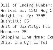 USA Importers of chemical aroma - M/s Firmenich Incorporated