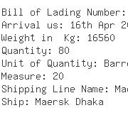 USA Importers of chemical aroma - Pegasus Maritime Inc