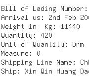 USA Importers of chemical oxide - Pacific Industrial Development