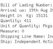 USA Importers of chemical product - Degussa Corporation For Herman Ware