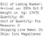 USA Importers of chemical product - Transpacific Ltda