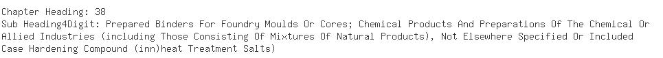 Indian Exporters of chemical water - Aquapharm Chemicals Pvt. Limited