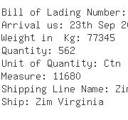 USA Importers of cherry - Globe Express Services