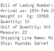 USA Importers of cherry - Lumber Liquidators Inc