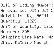 USA Importers of cherry - Dole Pkgd Fds