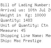 USA Importers of chi machine - China Container Line Ltd