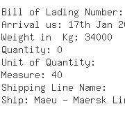 USA Importers of chi machine - Pipeline Components Inc