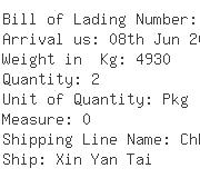 USA Importers of chi machine - Meridian Iq