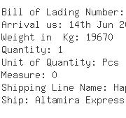 USA Importers of chiller - Johnson Controls System  & 