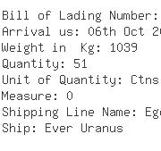 USA Importers of chip capacitor - Mouser Electronics