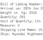 USA Importers of chip capacitor - Sigmatron Int L Inc