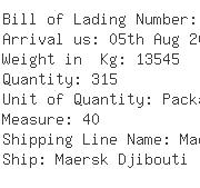 USA Importers of chips - Dhl Global Forwarding Canada In