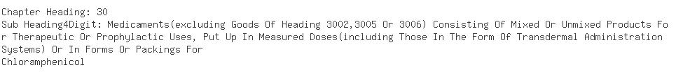 Indian Exporters of chloramphenicol - Galentic Pharma (india) Pvt. Ltd