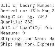 USA Importers of chloride - Dhl Global Forwarding