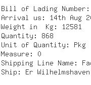 USA Importers of chloride - Wave Logistics Inc