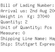 USA Importers of chloride - Basf Corporation